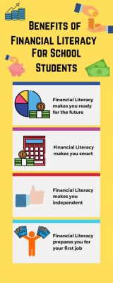 What is CFA in Education: A Gateway to Financial Literacy and Beyond